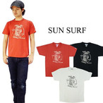 SUNSURF Vv TVc Y 